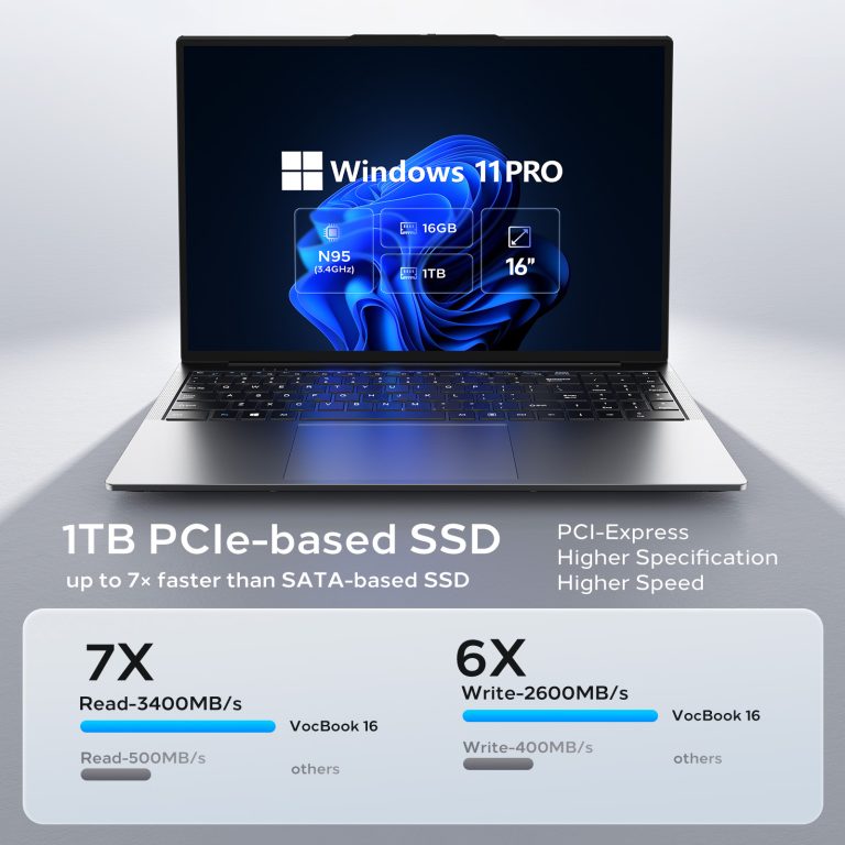 OTVOC VOC BOOK16 Laptop N95 16GB Ram 1TB PCIE SSD 16″ computer – Otvoc ...